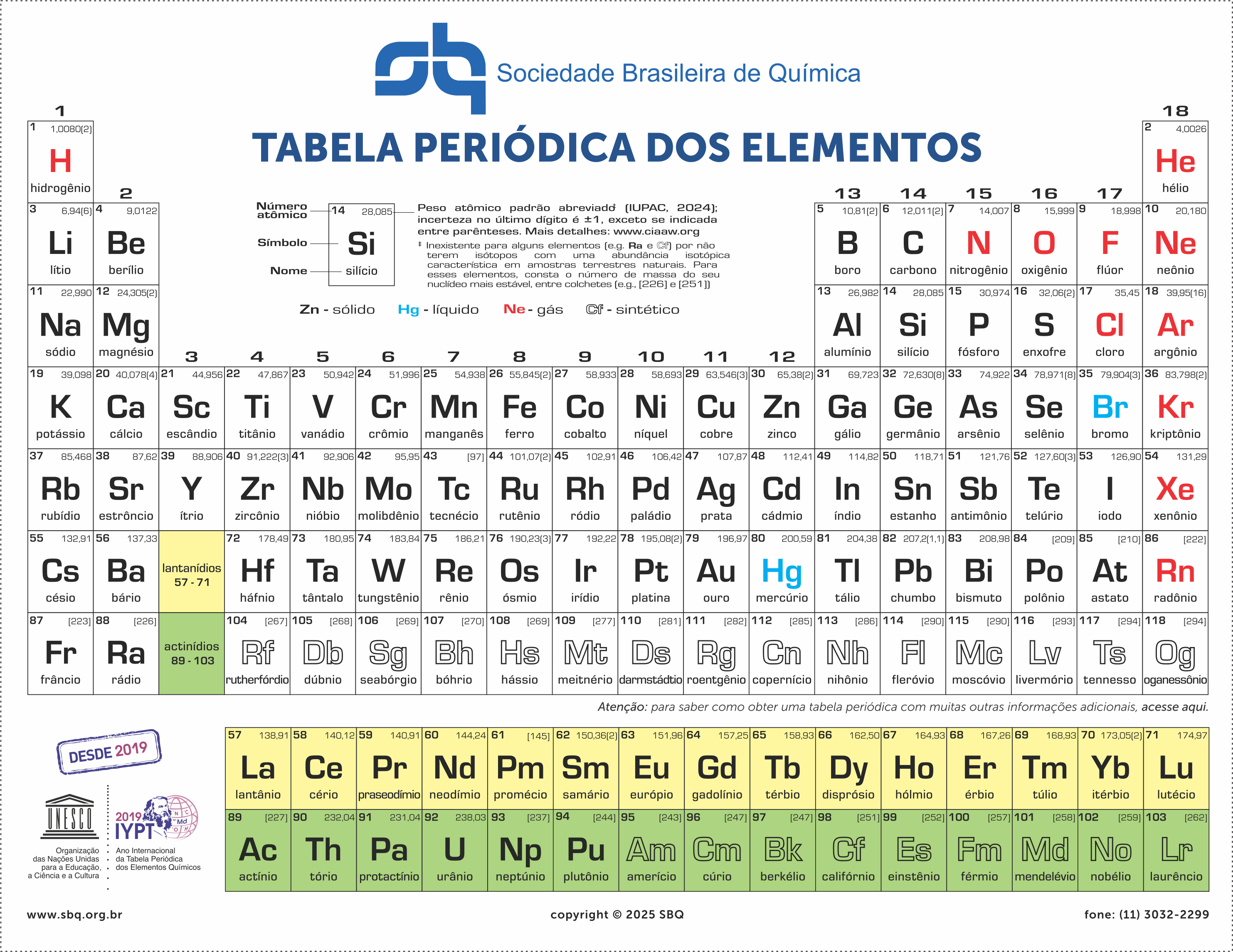 Tabela Periodica Em Pdf Tabela Periodica Em Pdf